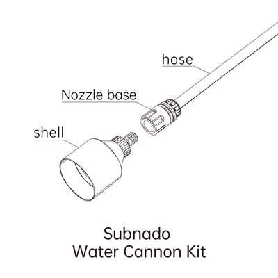 Subnado Water Cannon Kit